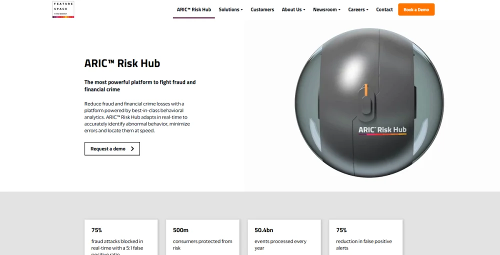 ARIC™ Risk Hub