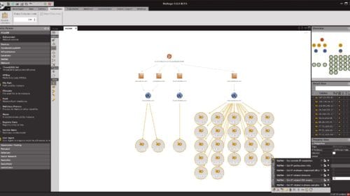 Featured MalNet Maltego Transforms with Proofpoint Data