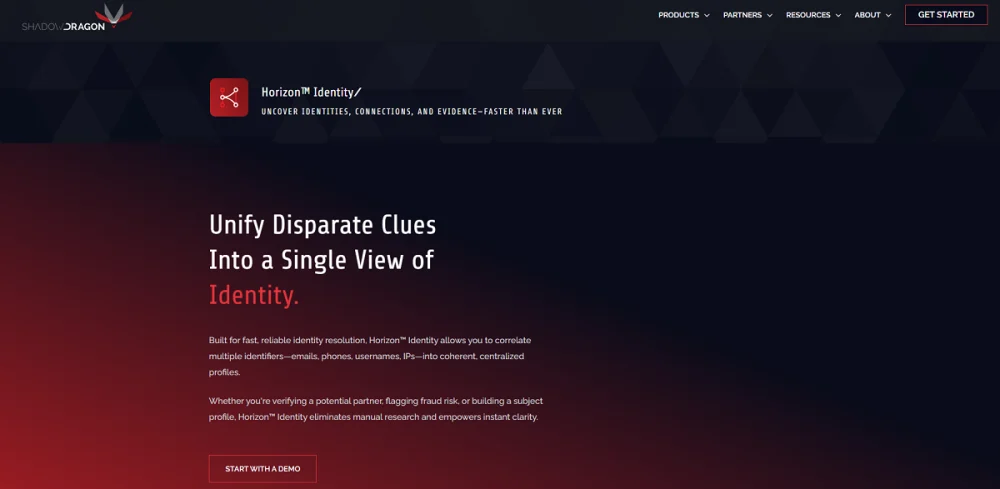 Horizon™ Identity