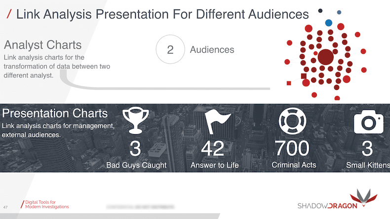 Link-Analysis-ChartsGuidance-790