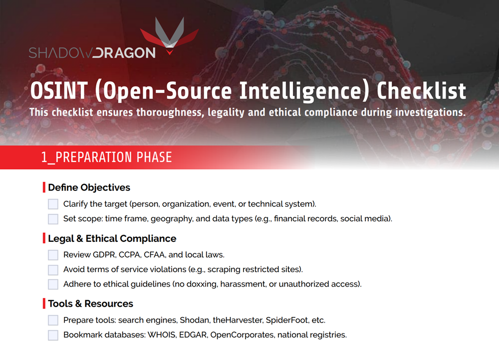 OSINT Checklist: Advanced Task List for Cybersecurity Pros - ShadowDragon®