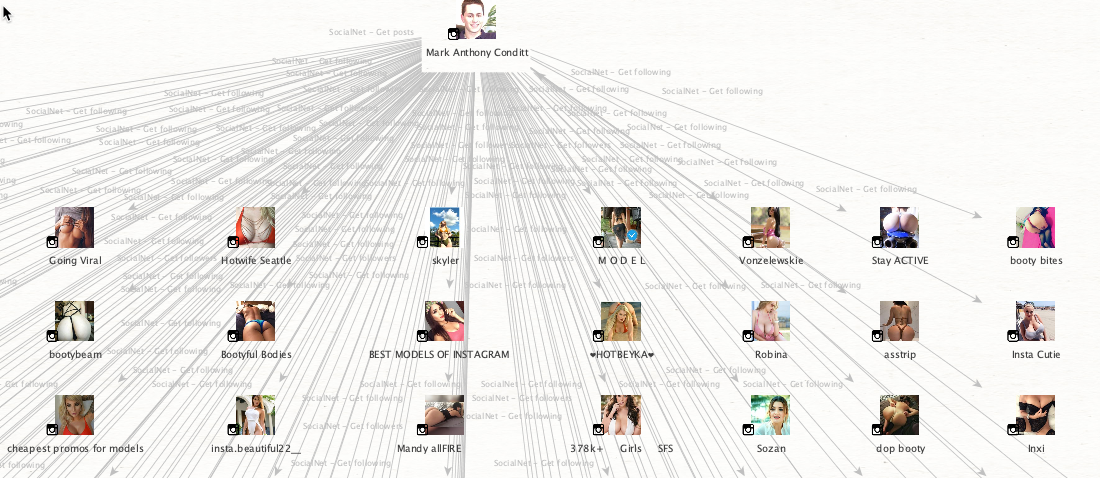 austin bombing mark conditt bomber motive ideology followed porn stars