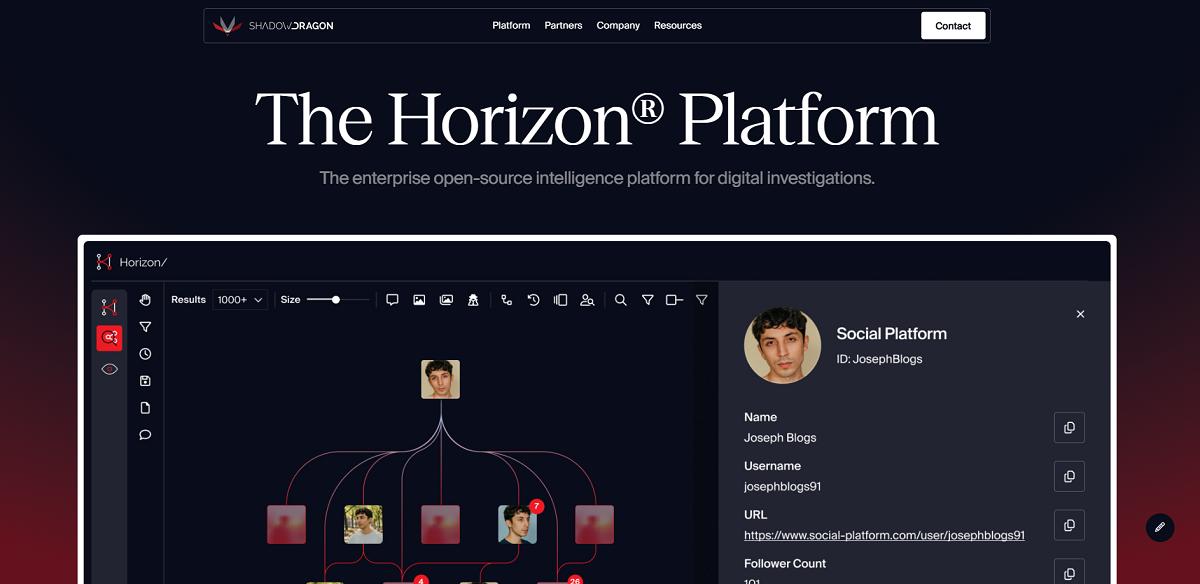 ShadowDragon® Horizon®